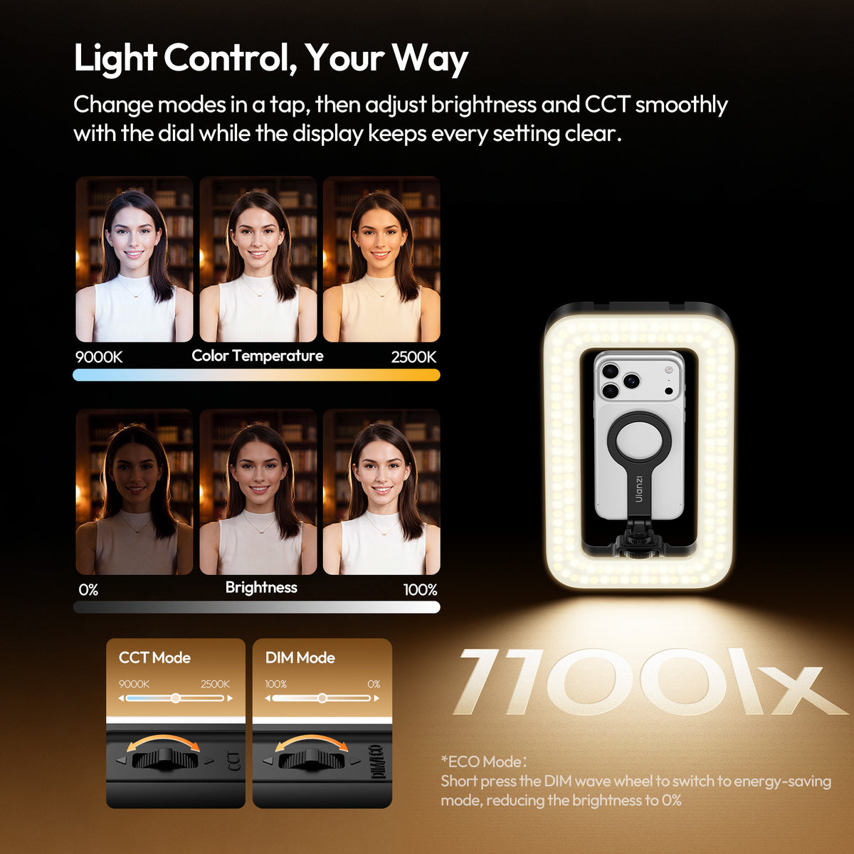 Ulanzi PL15RGB Ring Lamp Video Rig for Smartphone - MagSafe