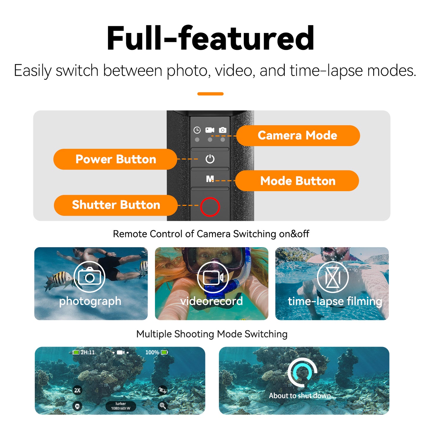 Telesin Onderwater Bobber met Remote voor GoPro - GoPro Onderwater-accessoires