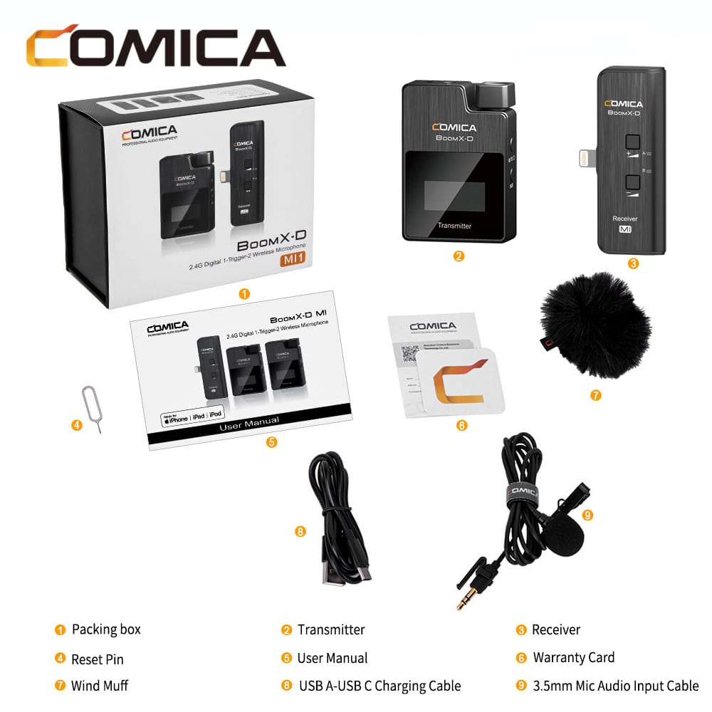 Comica BoomX-D MI1 wireless microphone set with 1 transmitter and Lightning receiver for iPhone