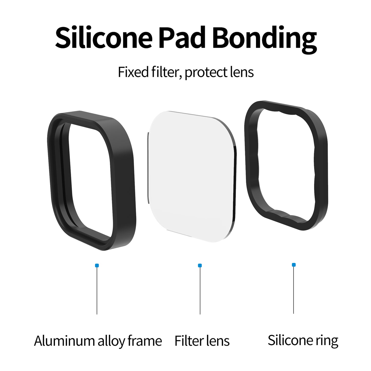 Telesin CPL+ND8/16/32 Lens Filter Kit voor GoPro 9/10/11/12 - Overige producten