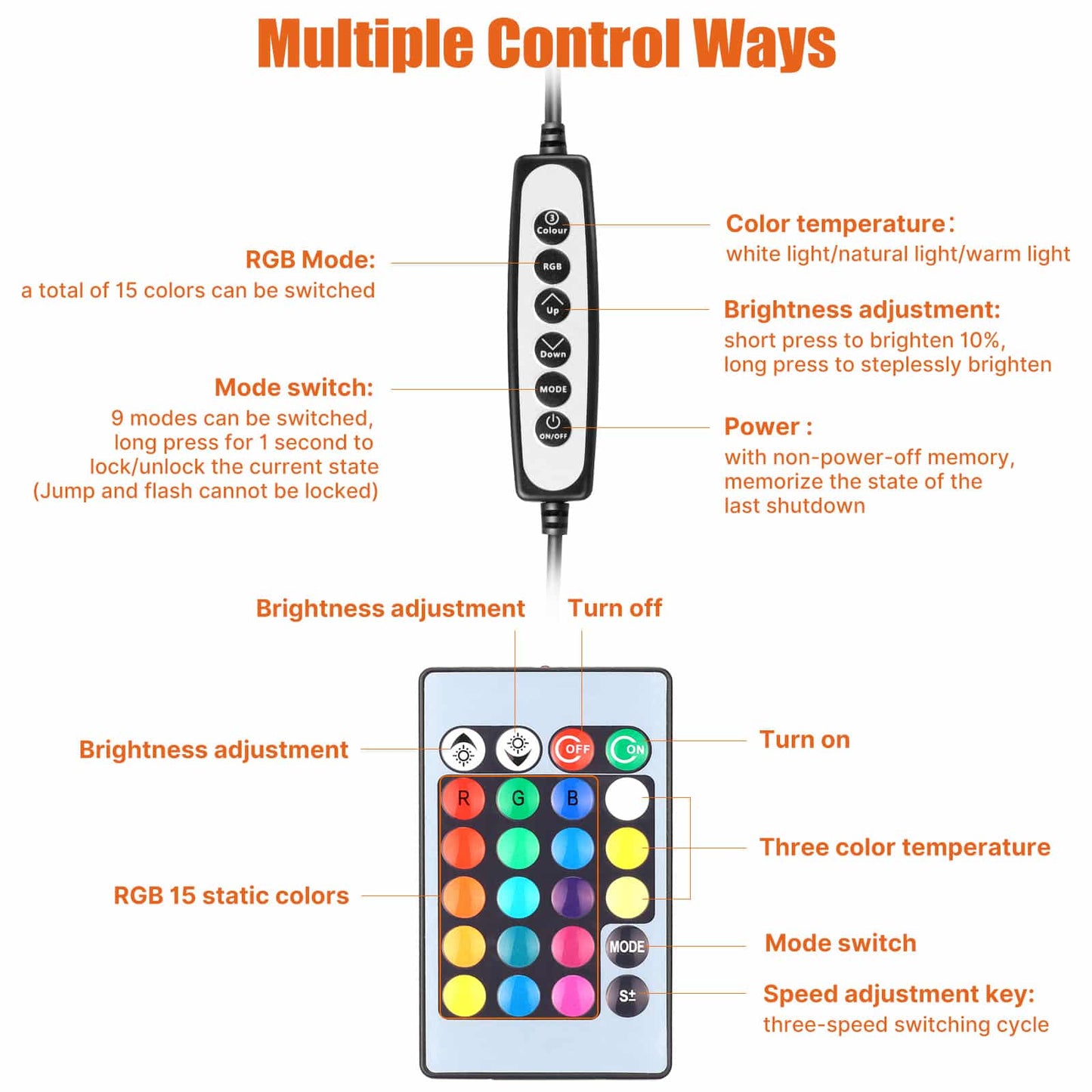 VIJIM K15 RGB Ring lamp with 170cm tripod, arm and remote