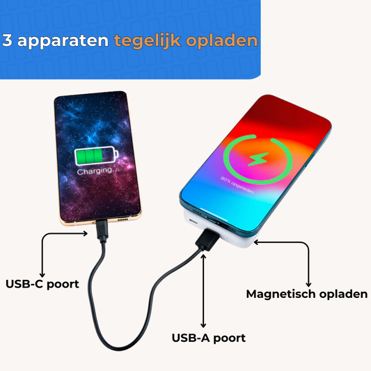 MOJOGEAR Wireless MagSafe powerbank 10.000 mAh - Wit - Powerbanks