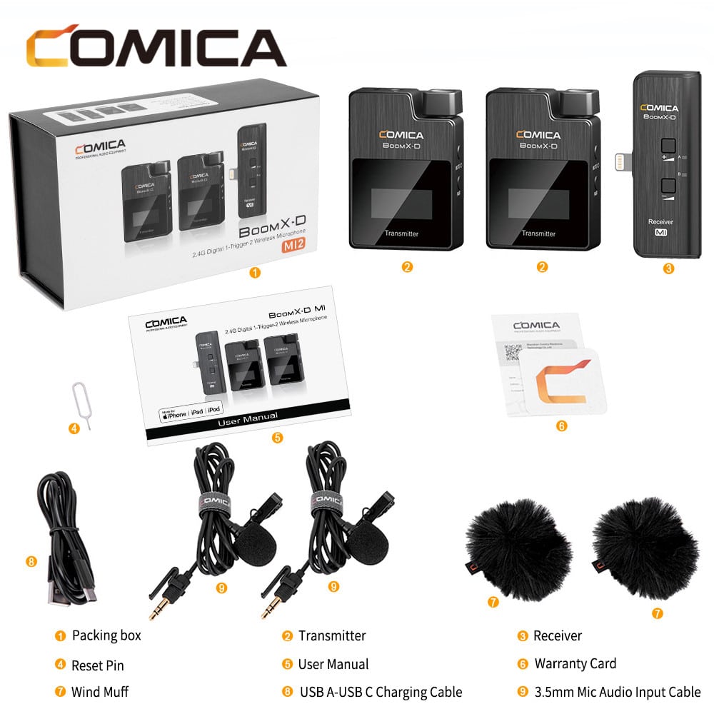 Comica BoomX-D MI2 draadloze microfoon-set met 2 zenders en Lightning-ontvanger voor iPhone - Draadloze microfoons