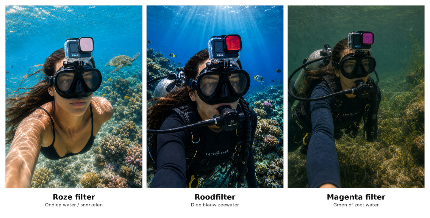 MOJOGEAR Diving Kit voor GoPro 13 - waterdichte case + filters + bobber - GoPro Onderwater-accessoires