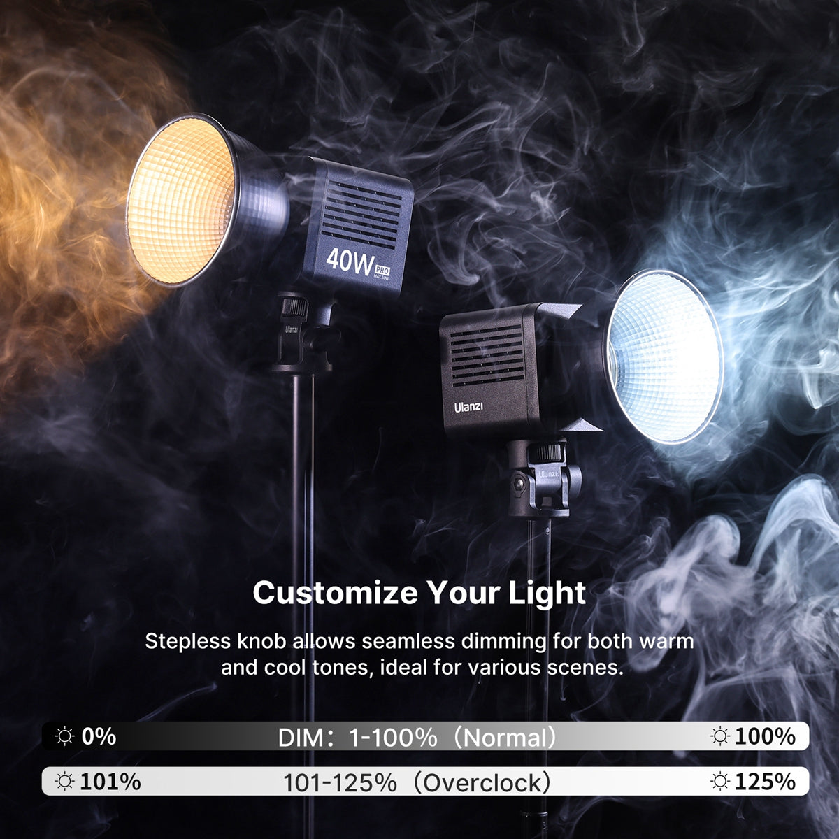 Ulanzi 40W PRO COB Lamp Bi-Color met accu & USB-C - tot 50W - Videoverlichting