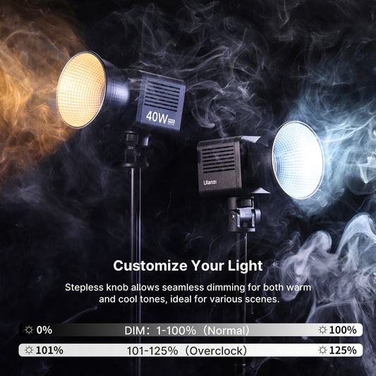 Ulanzi 40W PRO COB Lamp Bi-Color met accu & USB-C - tot 50W - Videoverlichting