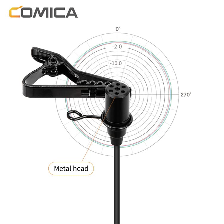 Comica CVM-V01SP (UC) speldmicrofoon voor smartphones met USB-C-aansluiting - Speldmicrofoons