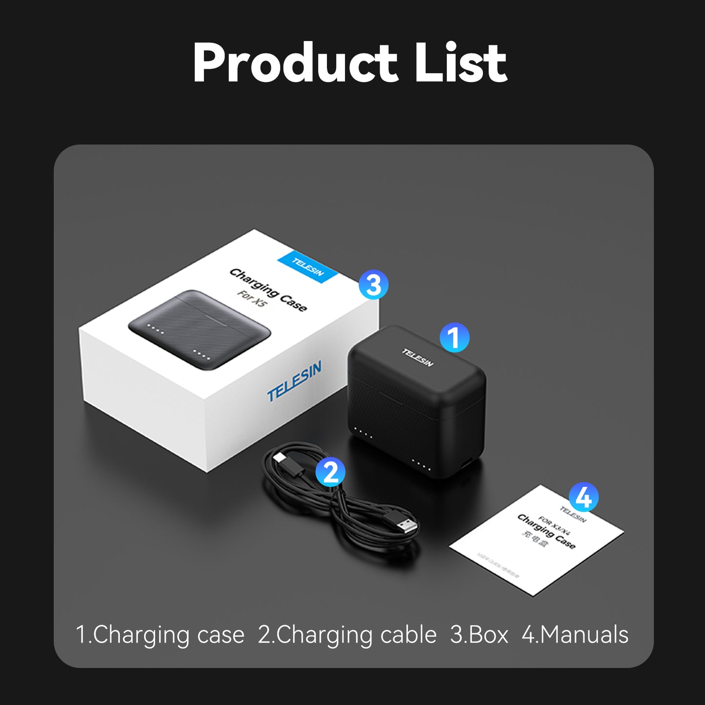 Telesin Charging Box for Insta360 X5 Batteries (2 slots)