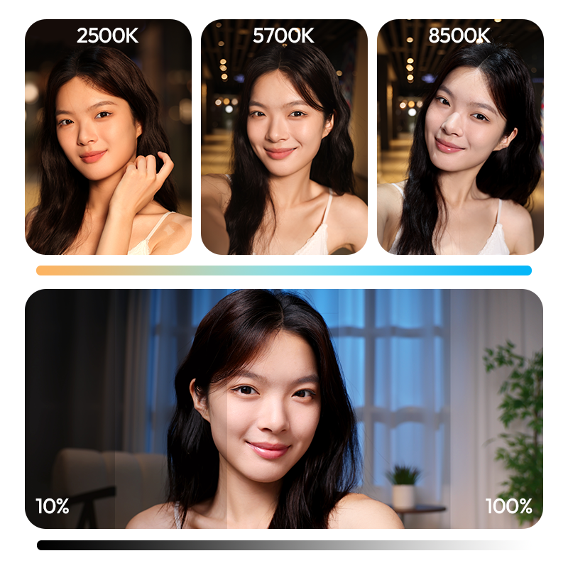 Ulanzi LM23 Smartphone Ring Light V2 met Magsafe - Zwart - Videoverlichting