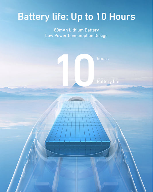 Telesin Onderwater Selfiestick Statief met remote voor GoPro -