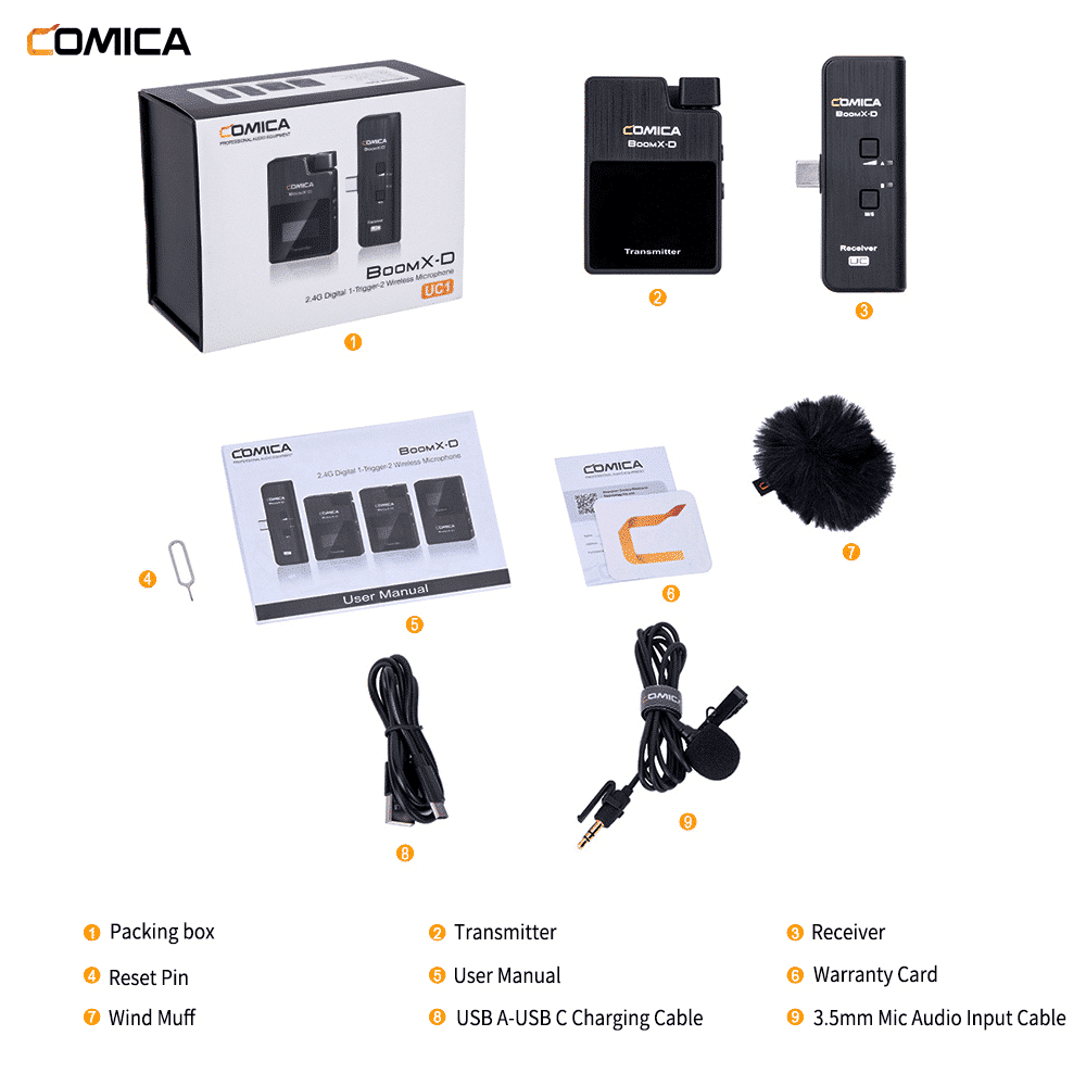 Comica BoomX-D UC1 draadloze microfoon-set met 1 zender en USB-C-ontvanger - Draadloze microfoons