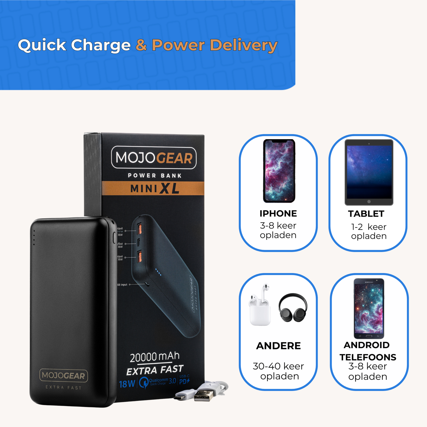 MOJOGEAR MINI XL 20.000 mAh EXTRA FAST powerbank - Powerbanks