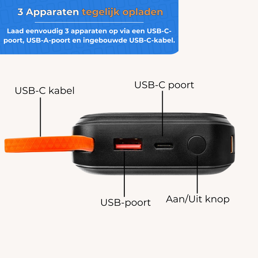 XL All-in-1 - Powerbanks