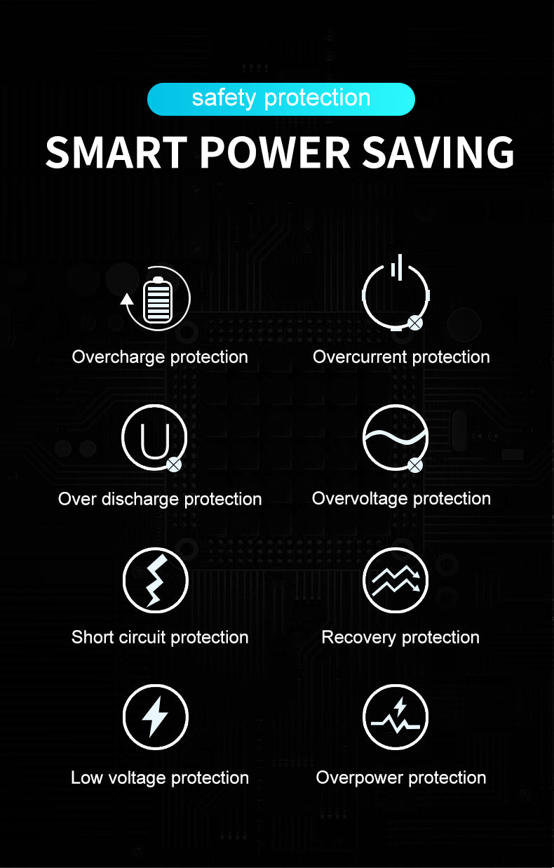 Telesin Triple batterij oplader voor 3 batterijen - GoPro Hero 13 - GoPro Accu's en opladers