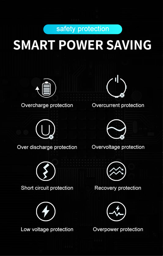 Telesin Triple batterij oplader voor 3 batterijen - GoPro Hero 13 - GoPro Accu's en opladers