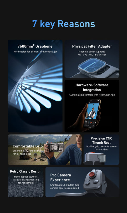 Telesin Master Grip voor iPhone 17 Pro - Standard Kit - Handgrips