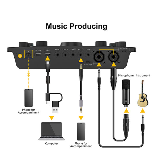 7RYMS Podcast Kit Solo - Caster, microfoon, koptelefoon -
