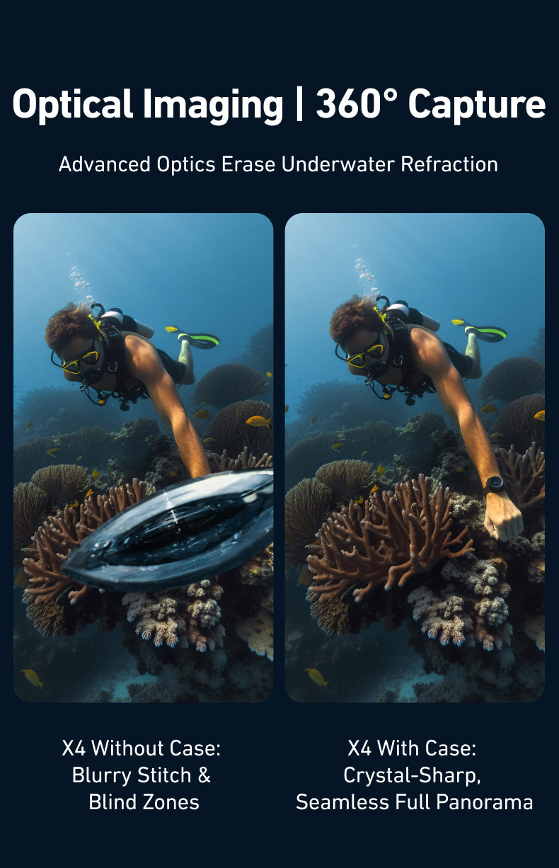 Telesin Invisible Dive Case for Insta360 X4