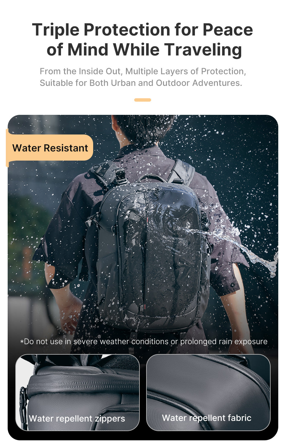 Ulanzi BP09 Camera Rugzak City Series 22 liter - Tassen