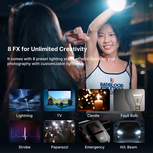 Ulanzi 40W PRO COB Lamp Bi-Color met accu & USB-C - tot 50W - Videoverlichting