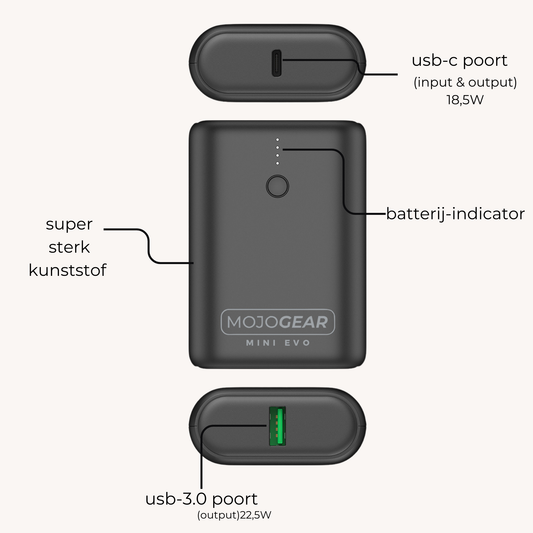 MOJOGEAR MINI EVO 10.000 mAh powerbank 22.5W - Powerbanks