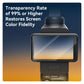 Telesin Screenprotector-set gehard glas voor Osmo Pocket 3