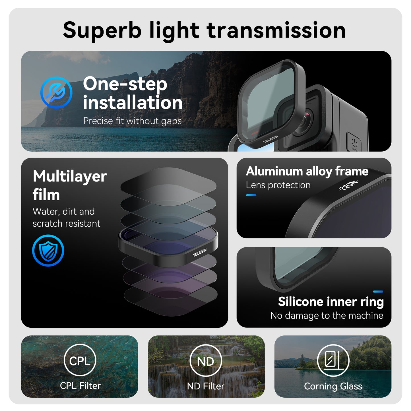 Telesin Lens Filter Kit voor GoPro Hero 13 - CPL+ND8/16/32 - GoPro filters