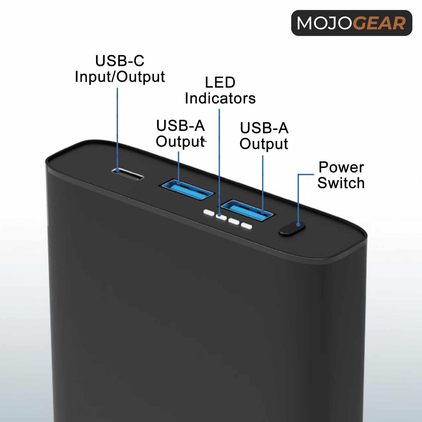 MOJOGEAR ULTRA 26,800 mAh 100W Laptop Power Bank