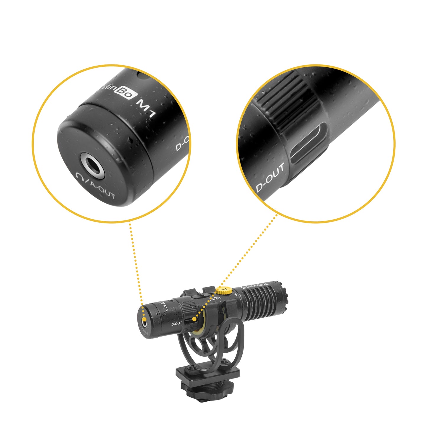 7RYMS MinBo M1 Directional microphone for phone and camera - with 3.5 mm and USB-C