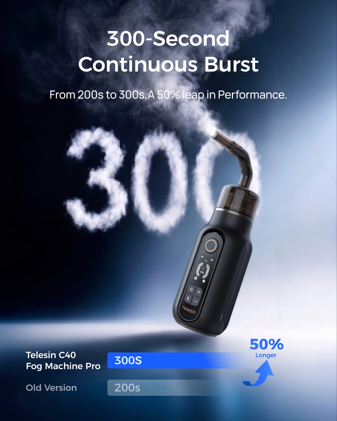 Telesin Fog Machine V2 smoke machine