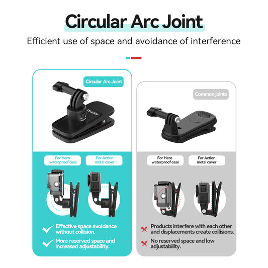 Telesin Quick-Release backpack clip voor GoPro & action cams - GoPro Mounts