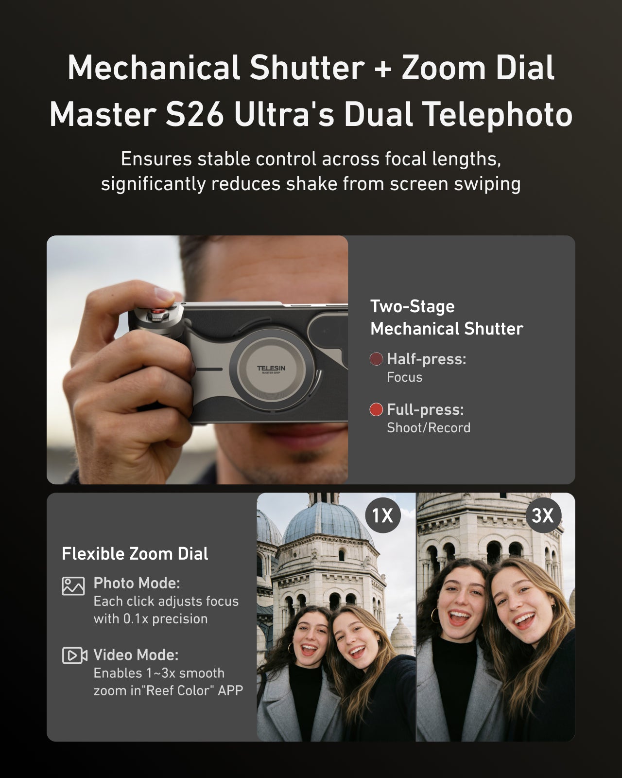 Telesin Master Grip for Samsung S26 Ultra - Creator Combo with lamp and filter - Black