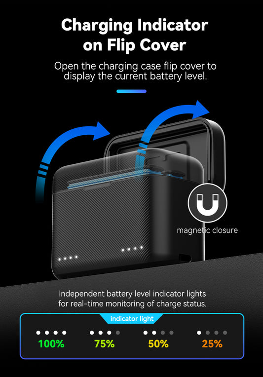 Telesin Oplaadbox voor Insta360 X3 Accu's (2 slots) - GoPro Accu's en opladers