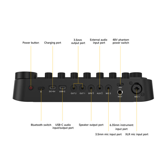 7RYMS 7CasterSE2 voor Streaming/Podcasting/Opnemen - Microfoon