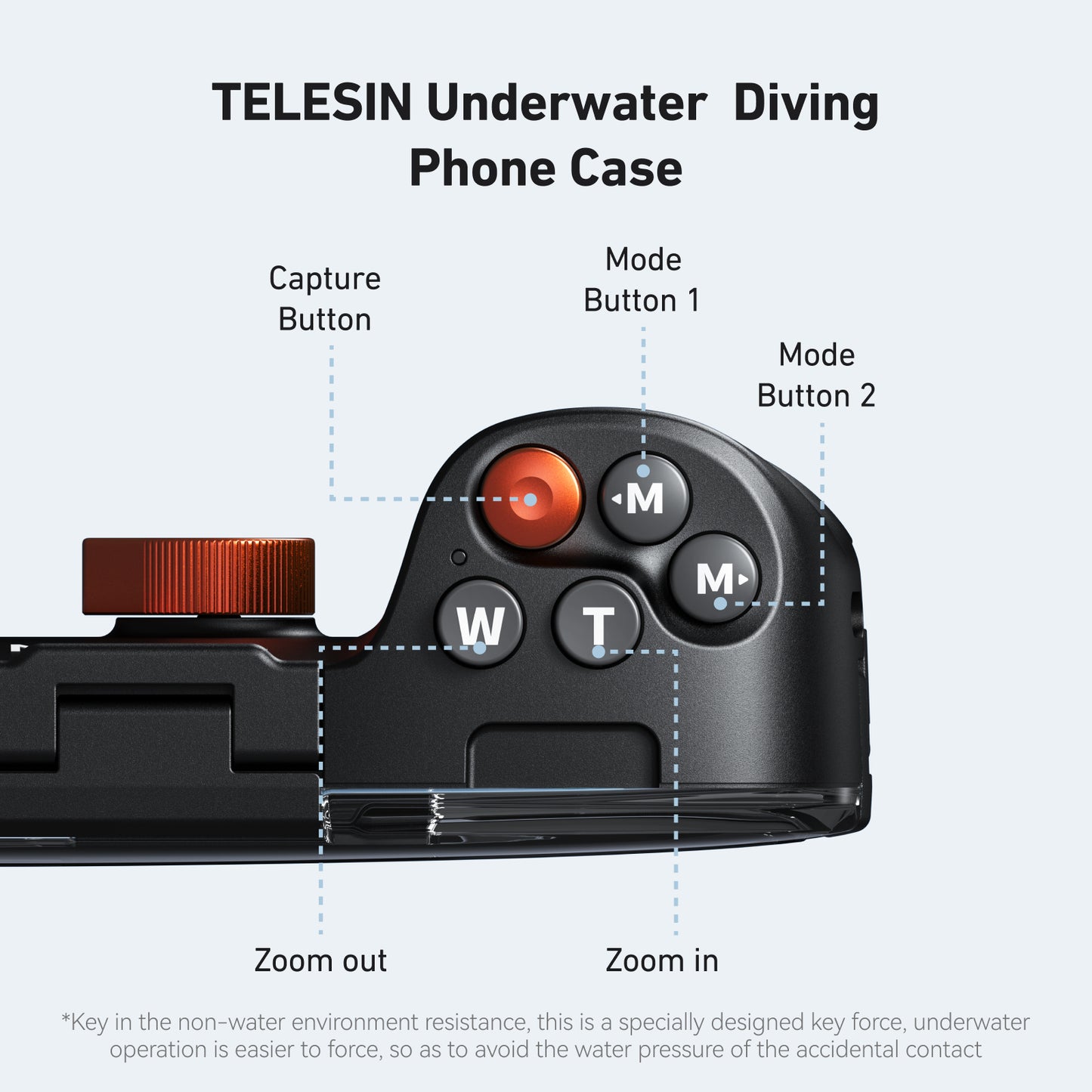 Telesin Smartphone Duik Case met knoppen en vacuümpomp - Overige producten