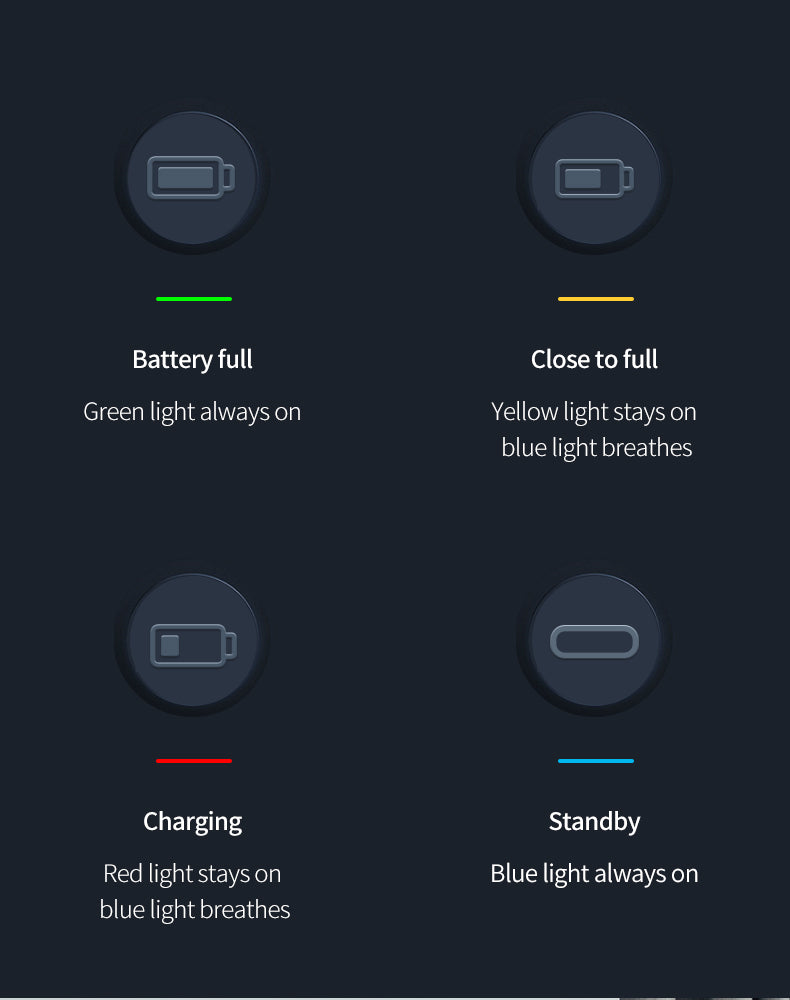 Telesin Oplaadbox met 3 batterijen voor GoPro 9/ 10 / 11 / 12