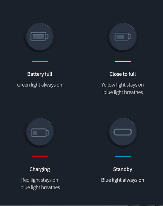 Telesin Oplaadbox met 3 batterijen voor GoPro 9/ 10 / 11 / 12