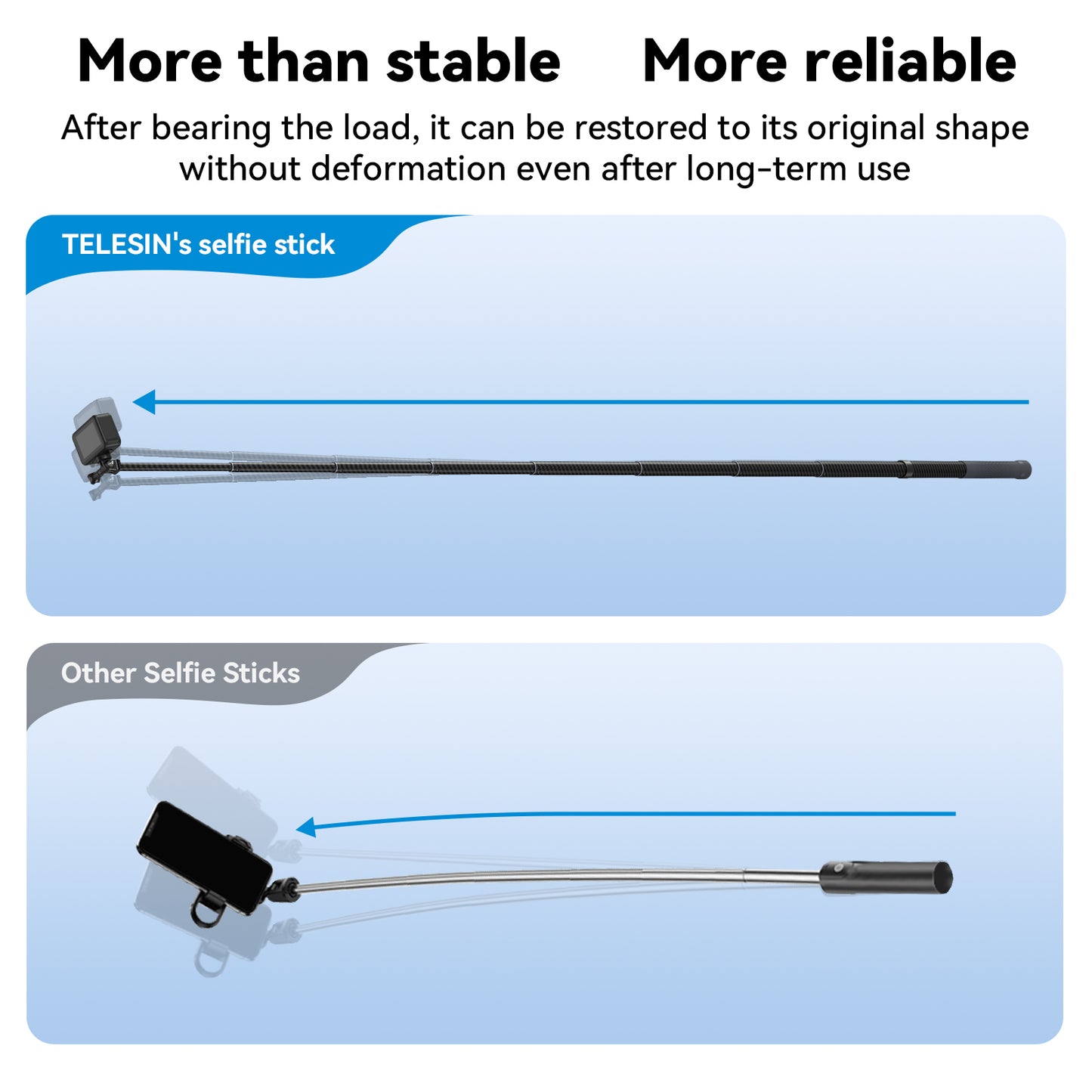 Telesin 3 meter Premium Selfie Stick voor GoPro - Carbon - GoPro Selfie sticks