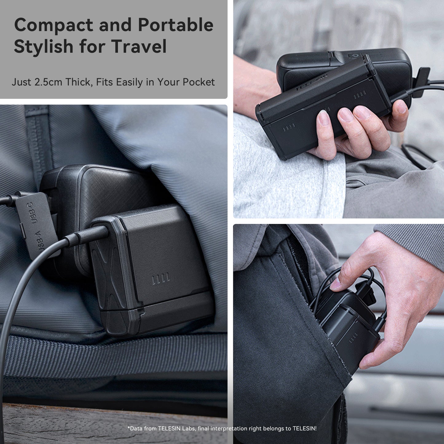Telesin Pocket oplaadcase voor GoPro Hero 13 batterijen - GoPro Accu's en opladers