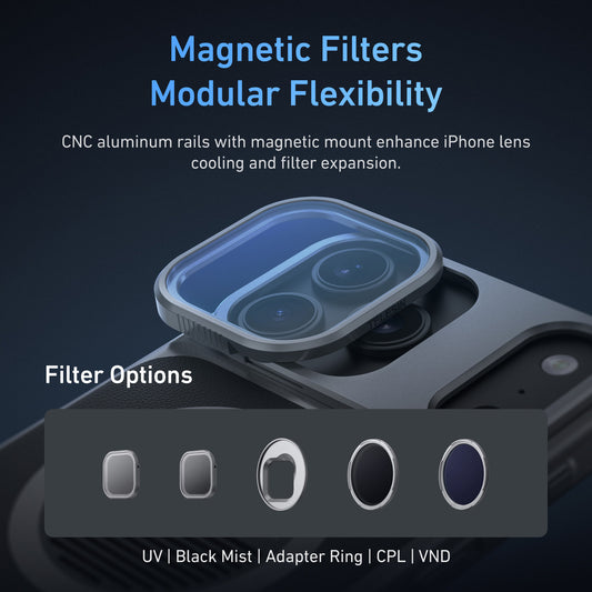 Telesin Master Grip voor iPhone 17 Pro Max - Standard Kit - Handgrips