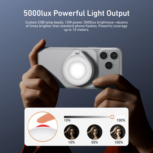 Telesin magnetische flitser & ringlamp voor smartphone met MagSafe - Wit - Ringlampen