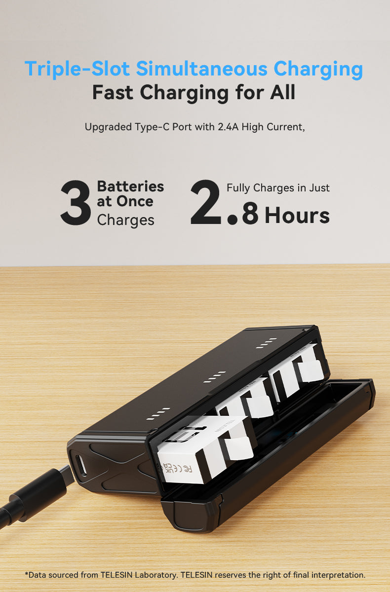 Telesin Pocket Triple Charging Case with 2 Batteries - for GoPro 13