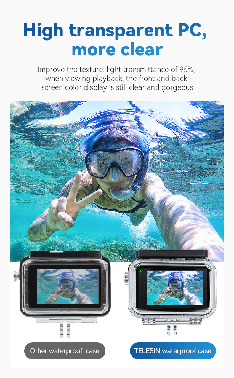 Telesin waterproof cage for DJI Osmo Action 3/4/5