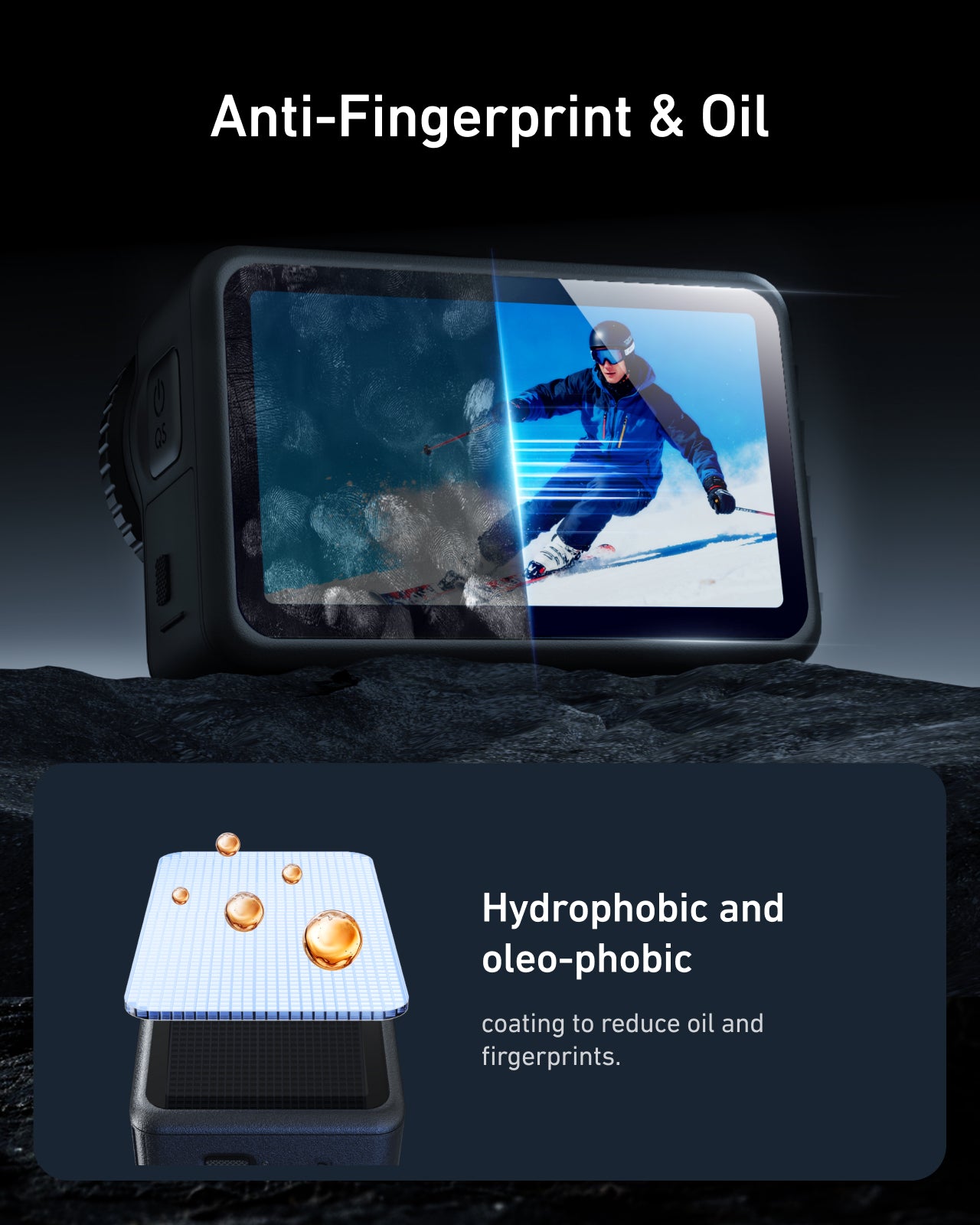 Telesin Screen Protector Set for DJI Osmo Action 6