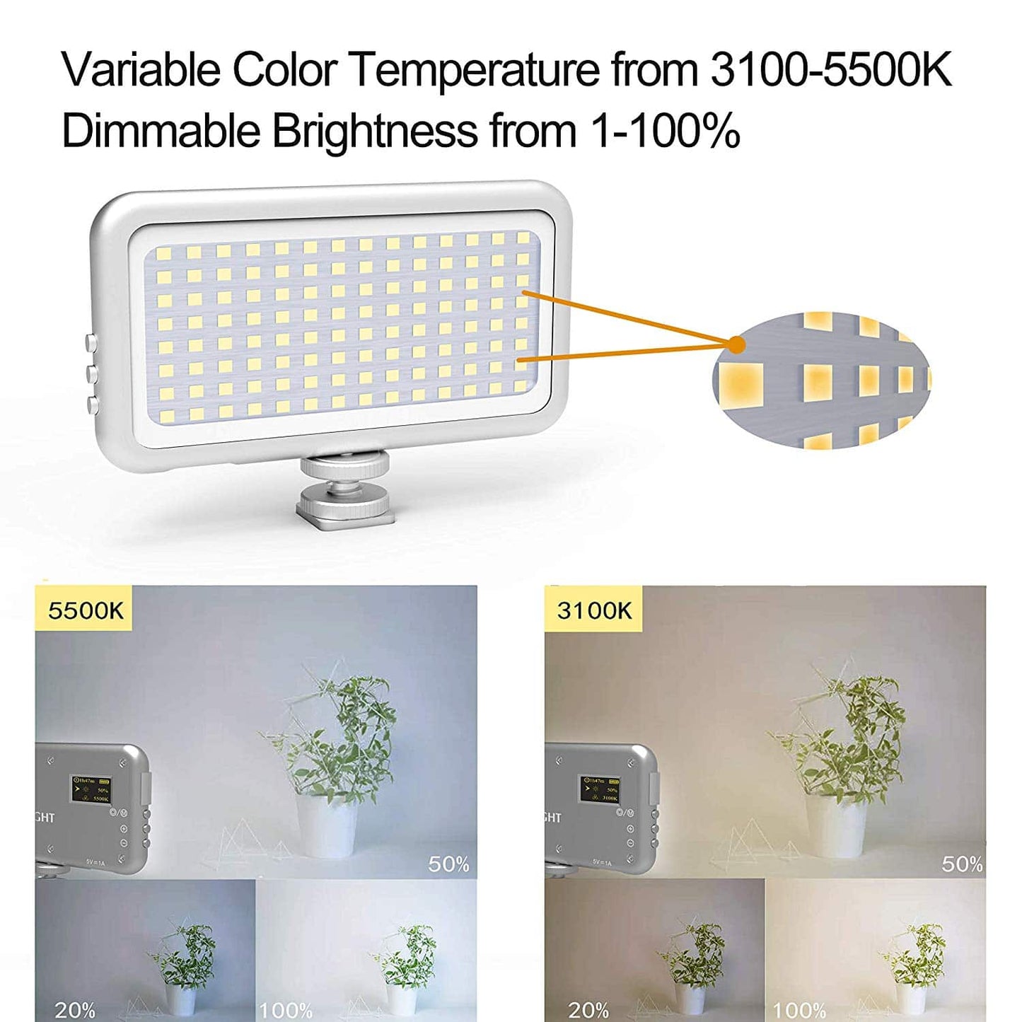 MOJOGEAR Multi Color Mini LED light