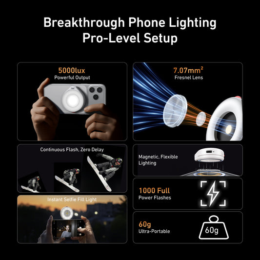 Telesin magnetische flitser & ringlamp voor smartphone met MagSafe - Wit - Ringlampen