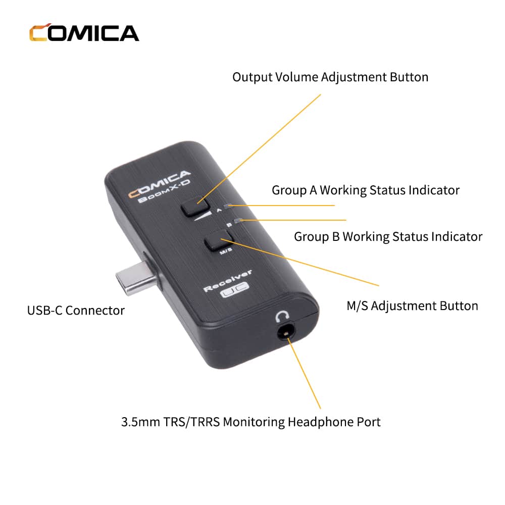 Comica BoomX-D UC2 draadloze microfoon-set met 2 zenders en USB-C-ontvanger - Draadloze microfoons