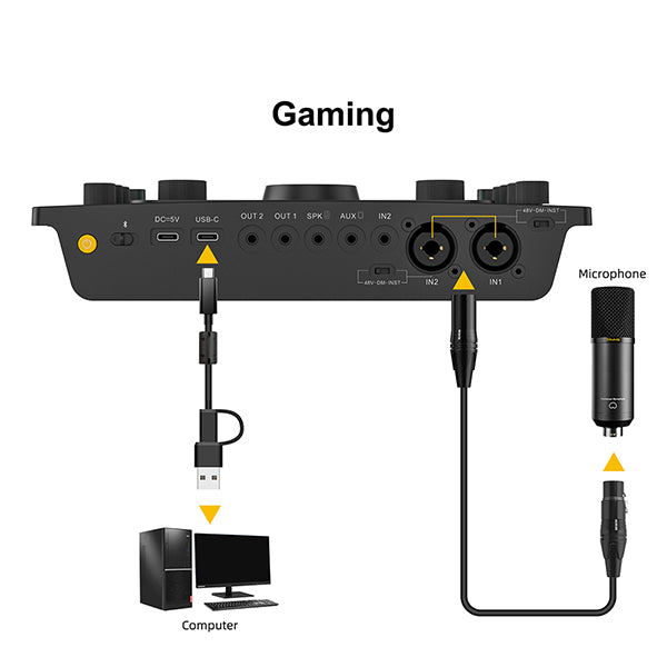 7RYMS Podcast Kit Solo - Caster, microfoon, koptelefoon -