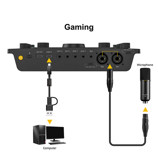 7RYMS Podcast Kit Solo - Caster, microfoon, koptelefoon -