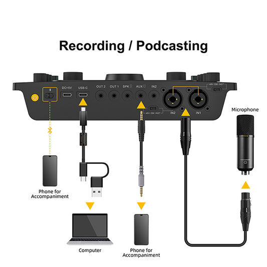 7RYMS Podcast Kit Solo - Caster, microfoon, koptelefoon -